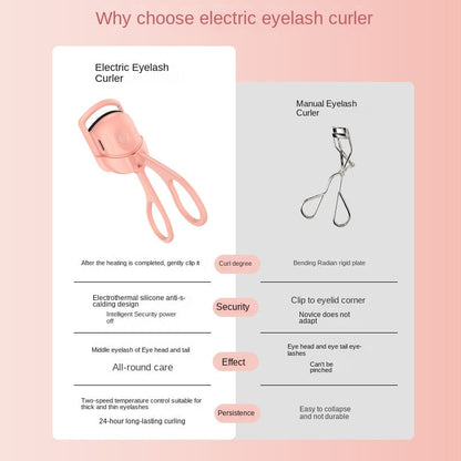 Eyelash Curler Portable Electric Heated Eye Lash Perm Long Lasting